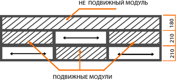 Раздвижные домашние библиотеки